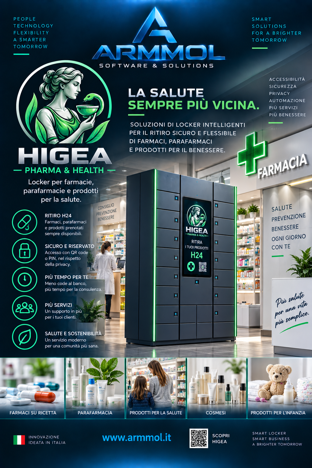 ARMMOL HIGEA